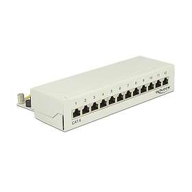 DeLock patch-panel