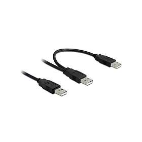 DeLock USB-kabel 70 cm