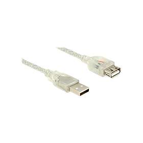 DeLock USB förlängningskabel USB till USB 1.5 m