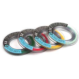 Akron Tiemco Fluoro Stealth 4X Håller sig stark!