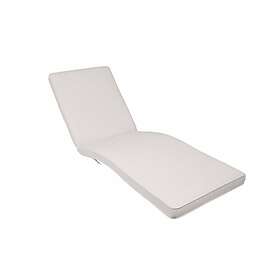 Fritab Solvagnsdyna Blanco River