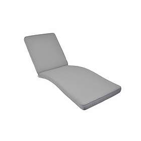 Fritab Solvagnsdyna Perla River