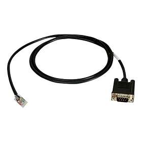 Digi Adapter