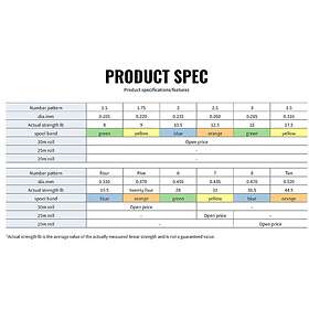 Seaguar Grandmax Shock Leader 30m 17,5lb 0,31mm