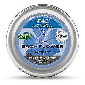 Övrigt Självtillit 50g