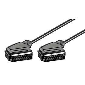 Luxorparts Scartkabel 0,6 m