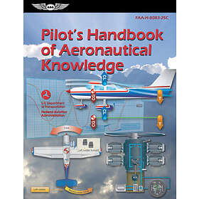 Pilot's Handbook of Aeronautical Knowledge (2024): Faa-H-8083-25c