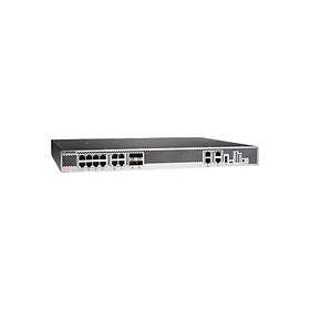 Palo Alto Prisma SD-WAN ION 5200