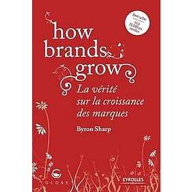 How brands grow