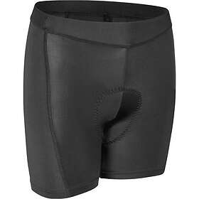 GripGrab Underwear Shorts (Dam)