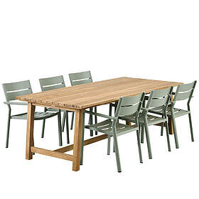 Brafab Delia/Keros matgrupp stor