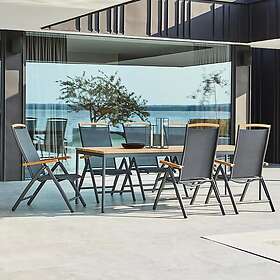 Brafab Andy/Nox matgrupp