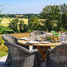 Brafab Eads/Circus matgrupp