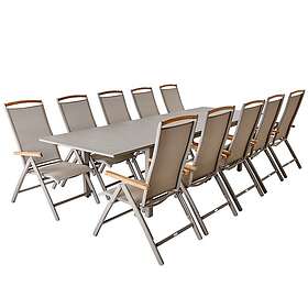 Brafab Andy/Lomma matgrupp