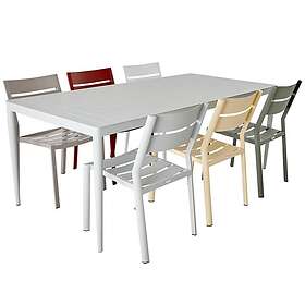 Brafab Delia/Bigby matgrupp