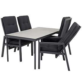 Brafab Newfort/Nox matgrupp