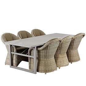 Brafab Paulina/Vevi matgrupp stor