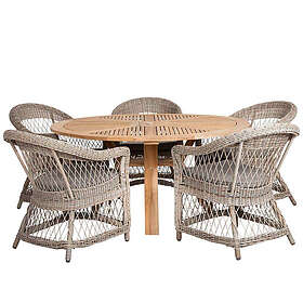 Brafab Kamomill/Circus matgrupp