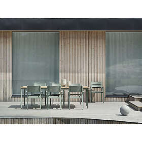 Brafab Delia/Nox matgrupp