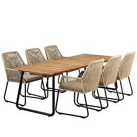 Brafab Midway/Nolli matgrupp