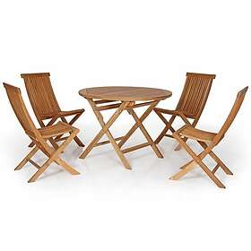 Brafab Turin matgrupp rund