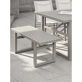 Brafab Andy/Vevi matgrupp