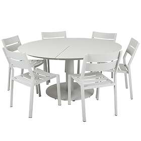 Brafab Delia/Peace matgrupp rund