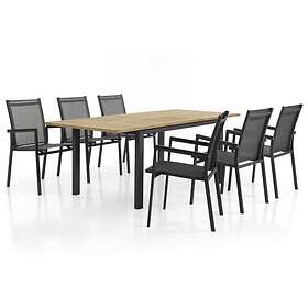 Brafab Avanti/Lyon matgrupp