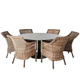 Brafab Lenora/Peace matgrupp