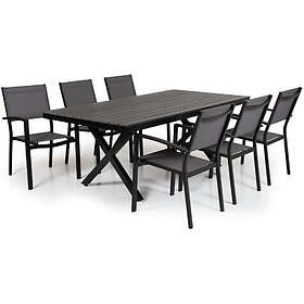 Brafab Leone matgrupp