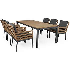 Brafab Zalongo matgrupp