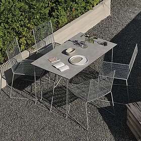 Brafab Sinarp matgrupp