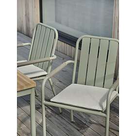 Brafab Innes/B45 matgrupp