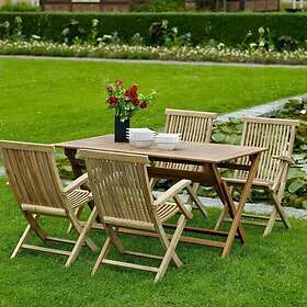 Brafab Turin matgrupp