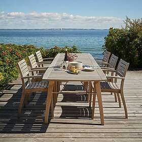 Fritz Hansen Ballare matgrupp