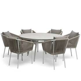 Hillerstorp Lersund/Oxhult matgrupp