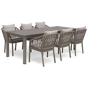 Hillerstorp Jet Set matgrupp