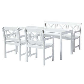 Cinas Rosenborg matgrupp