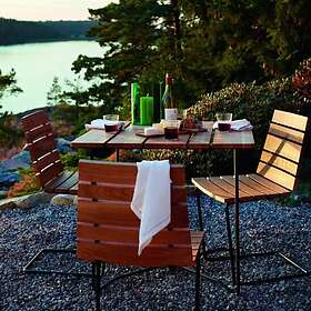 Skargaarden Grinda matgrupp kvadratisk