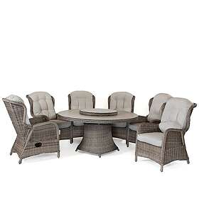 Atleve Rio/Hastings matgrupp 6+1