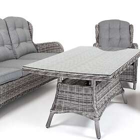 Atleve Rio soffgrupp