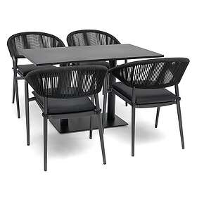 Hillerstorp Ekeryd/Näsby matgrupp