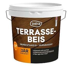 Infra 3 År Terrassebeis