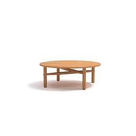 Soffbord
