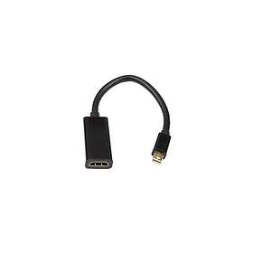 Iiglo MiniDP til HDMI Adapter 5cm