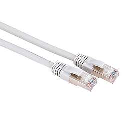 Cat6a