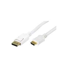 Linkit DisplayPort til HDMI kabel 2m