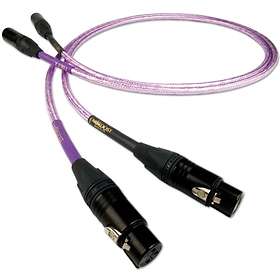 Nordost Norse2 Frey 2 2RCA - 2RCA 1,5m