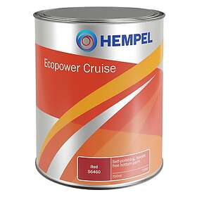 Hempel Bottenfärg Ecopower Cruise Red 2,5L 1634117