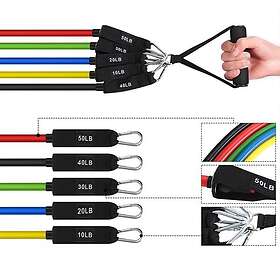 24.se Resistance band Komplett Träningspaket Proffsversion